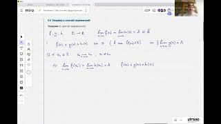 § 3.6 Теорема о сжатой переменной для функций | Конс. 6 | Правдин К.В. | НОЦМ ИТМО