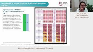 Онлайн проект  Школа практикующего врача  ЛЕКАРь 11 октября 2023