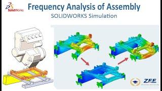 SOLIDWORKS Simulation -Frequency Analysis of an Assembly