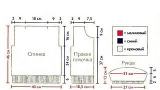 кофточка для девочки спицами, часть1