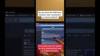 Data visualization vs Visual Analytics? #socialmediatips #besmart #datascience #datavisualization