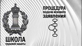 Процедура подачи искового заявления