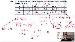 №935. Перечертите таблицу в тетрадь, заполните пустые клетки и найдите х и y: