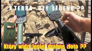 Minelab X terra PRO czy Nokta Makro Legend ?