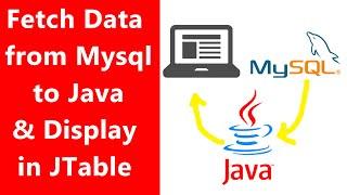 how to fetch data from mysql and display in java using swing