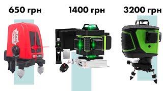 Лучший лазерный уровень с Алиэкспресс:  ТОП Лучших Нивелиров