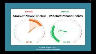 Invest Smart, Live Free: A Republic Day Finance Talk