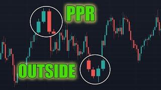 Чем Отличается Поглощение от PPR [Какой Паттерн Прибыльнее?]