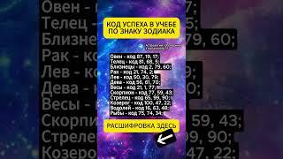 Получи бесплатный персональный гороскоп в моём ТГ канале по ссылке в профиле  #shorts