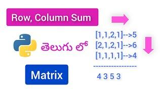 Row, Column Sum of Matrix in Python Telugu. #pythontutorialtelugu #python #codingintelugu