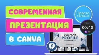 Современные презентации в Canva | 2024