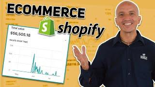 Come creare un ecommerce con Shopify - Tutorial 2024