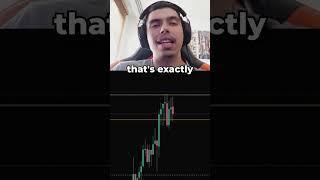 ‼️ WHY I WAIT FOR A WICK BEFORE ENTERING #trading #forextrading #forex #daytrading