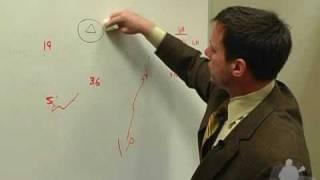Inside Lacrosse: UVA's Whiteboard Breakdown