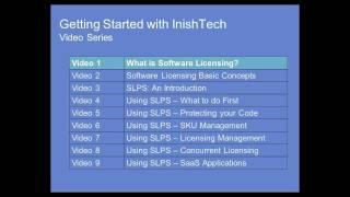 What is Software Licensing