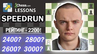 [RU] СПИДРАН на chess.com с рейтинга 2200! 29 июля 20.00 Мск