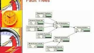 Alemi - Assessment of Rare Probabilities 1 of 4