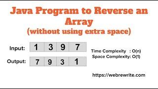 Java Program to Reverse an Array