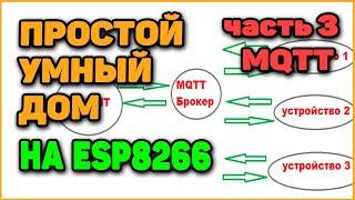 Простой Умный Дом На ESP8266. Часть 3 - Взаимодействие Устройств и MQTT