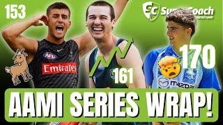 SuperCoach AFL: AAMI Community Series scores, stats, and hype! | The Phantom's Lair