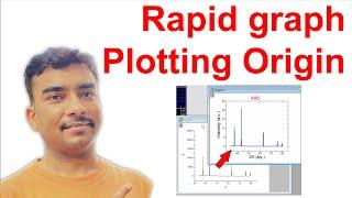 Plot XRD data with Origin in less than a minute!