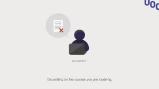 Welcome to the UOC Virtual Campus