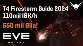 EVE Online - T4 Firestorm Guide 2024 (Hybrid Gila)