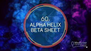 Biochemistry in 60 seconds: Alpha Helix and Beta Sheet