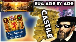 Castile's Age of Discover[ing] (How Broken They Are) - Europa Universalis 4 Domination Castile Guide