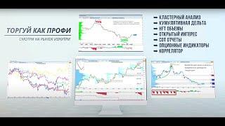 Trading Volume Terminal - первая платформа для комплексного анализа реального рынка #trading #volume