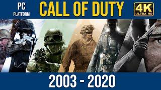 CALL OF DUTY - All games (2003 up to 2020) - Good Gold Games