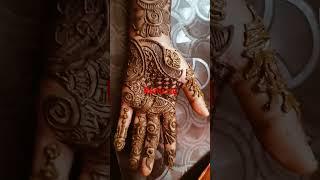 #Renu raj #shortvideo #marwadi mehndi design#rakshabandhan