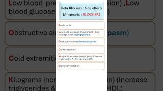 Easy method to memorize side effects of Beta blockers : Mnemonic #pharmacy #quickrevision