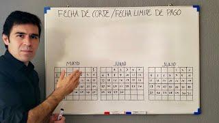 Fecha de corte y fecha limite de pago de tu tarjeta de credito - Explicacion rapida y sencilla