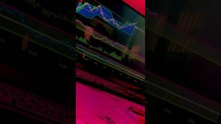Olymp trade strategy $500 trade | Best olymp trade ##strategy #olymptrade #tradingtools