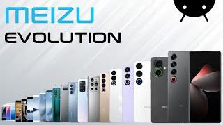 Evolution Of Meizu