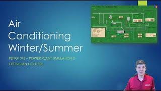 PENG1018 - Air Conditioning Plant - Winter and Summer Operation - Georgian College Power Engineering