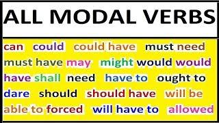 ВСЕ МОДАЛЬНЫЕ ГЛАГОЛЫ В АНГЛИЙСКОМ ЯЗЫКЕ за 10 МИНУТ  АНГЛИЙСКИЙ ЯЗЫК  ИЗУЧЕНИЕ АНГЛИЙСКОГО ЯЗЫКА