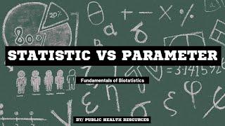 Statistic VS Parameter (Simply explained)