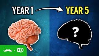 How Years Of Gaming Affects Your Brain