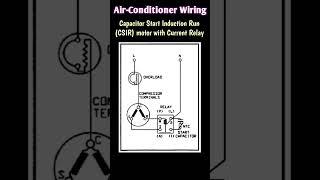 CSIR A/C WIRING #shorts #trending #viralvideo #airconditioner #skills