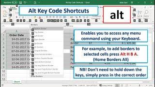 Alt Key Code Shortcuts