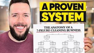 The Secret Systems Behind My Million Dollar Cleaning Company