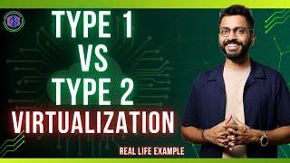 Type 1 vs Type 2 Virtualization Explained: A Complete Guide for Cloud Computing Beginners