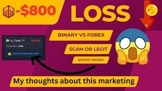 Sunday OTC FTT Market Gone Wrong  || Fix Time Trading || QTX BRK || Ly Trader