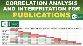 How to analyze Correlation and Interpretation for publication point of view #StudentsCanCreat