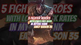 5 Fighter Heroes With Lowest Pick Rates In Mythic Rank Early Season 35 #mobilelegends #mlbb