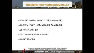 71% Win Ratio System- Trade Tracking The Stock Swoosh Trading Room 2018