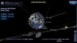 Asteroid 2012 DA14 Earth Flyby