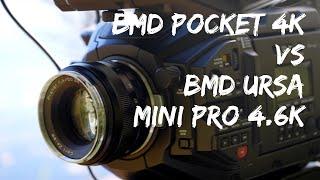 Blackmagic Pocket 4K vs Blackmagic URSA min Pro 4.6K